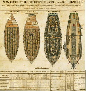 Plans de la Marie Séraphique du capitaine Gaugy, armée par M. Gruel de Nantes pour l'Angola, avec tonneaux à flancs de cale, 307 Noirs entassés à l'entrepont et pont, 1770